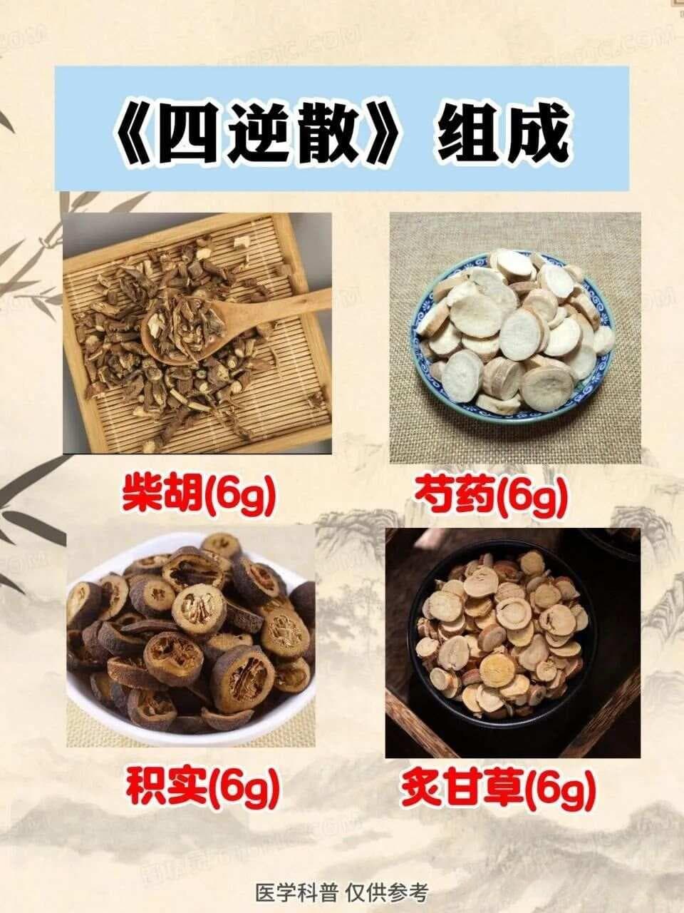 《伤寒论》中的四逆散方剂解析