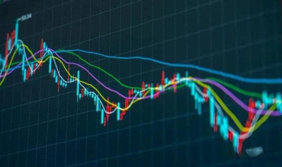 期货交易必修课：三重滤网交易系统详解