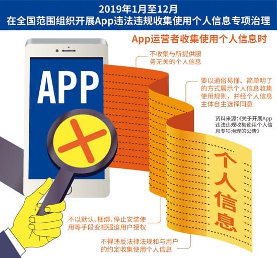 安卓用户必知：如何管理插件权限，避免隐私泄露与资源消耗