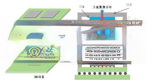 热设计中，工程师可以优化哪些设计元素实现有效降本