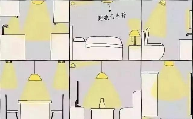 家装灯光设计必知的知识要点!