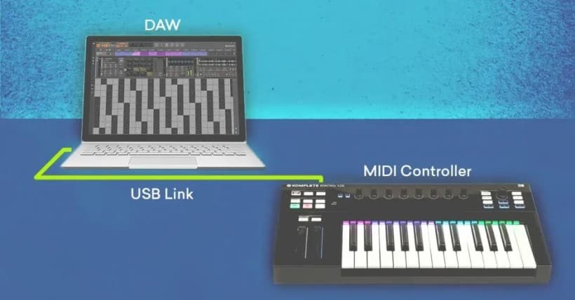 MIDI入门指南：从基础到进阶的全面解析