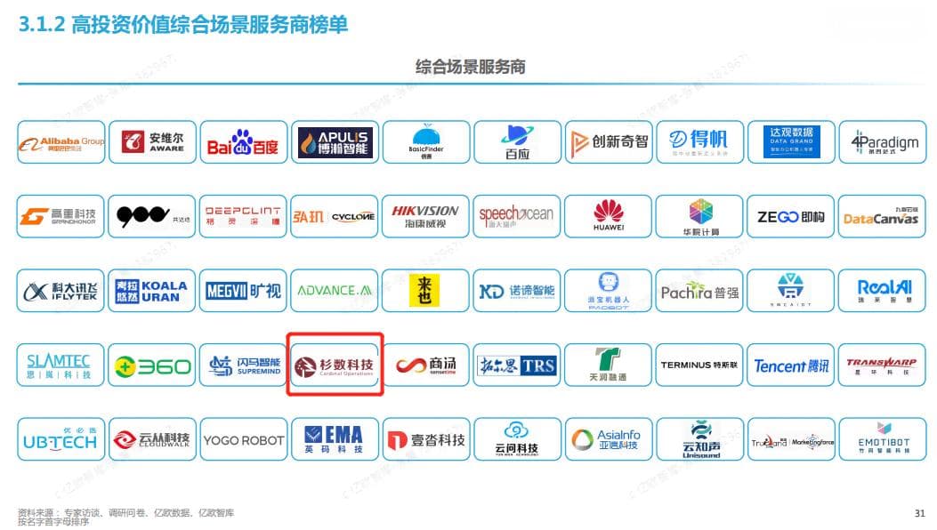 AI图像识别与文字描述生成：全方位解析图片内容转换技术