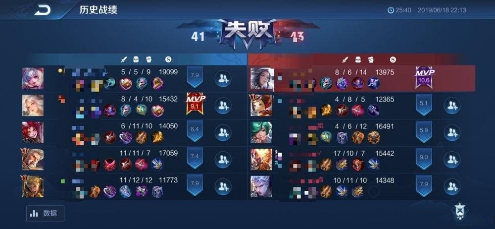 王者荣耀团战制胜秘诀：英雄阵容搭配与沟通协作的双重奏