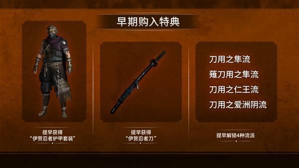 《浪人崛起》PC版购买指南：售价、配置要求及游戏特色全解析