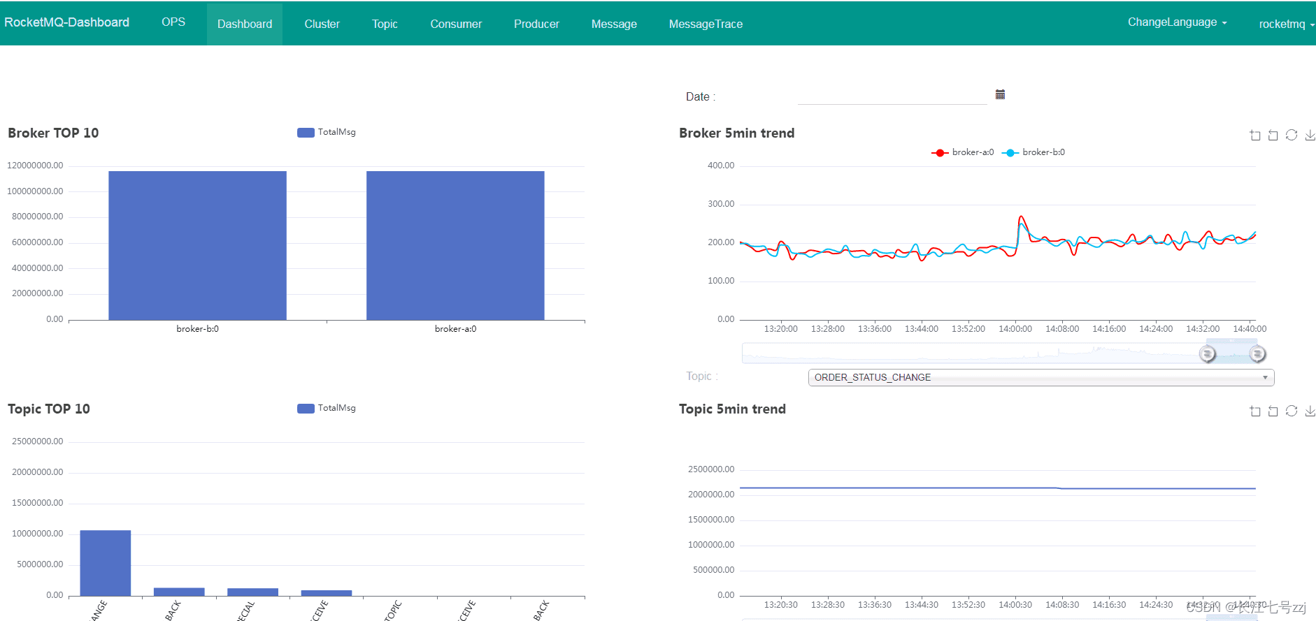 RocketMQ-Dashboard 控制台使用详解
