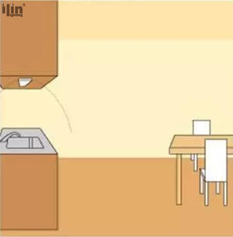 厨房用什么灯好？图文结合，教你选择最适合的灯具