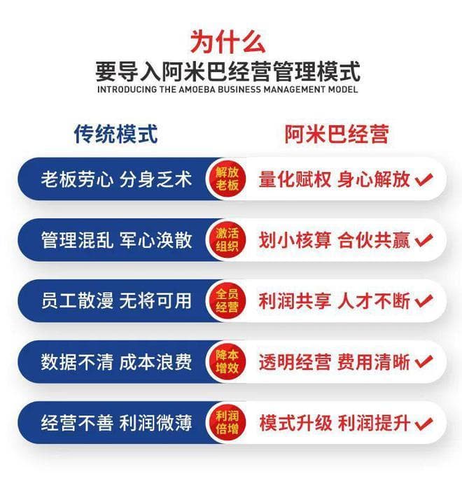 “让听得见炮声的人做决策”，读懂任正非这句话背后的权力博弈