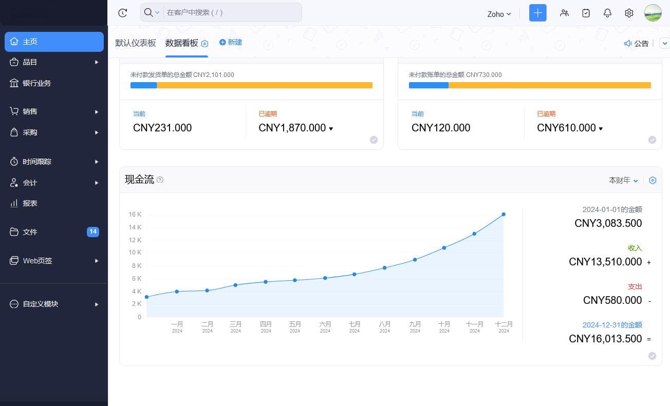 不同行业的ERP系统怎么选？揭秘制造业、零售业等4大领域选型秘诀！