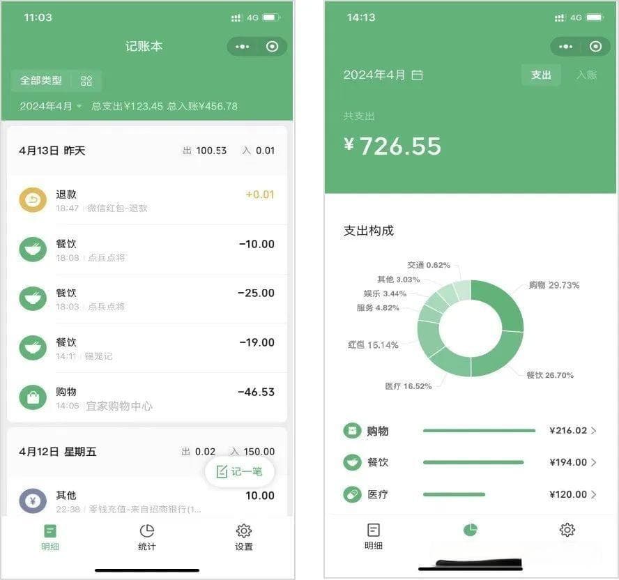 人人能看得懂的“借贷记账”法