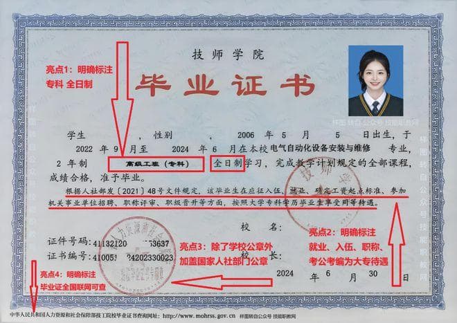 2025年新版技工、技师学院毕业证都有哪些亮点？