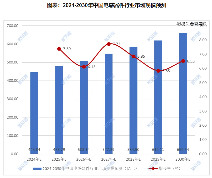 专利战频发，中国企业需提前构建知识产权“护城河”