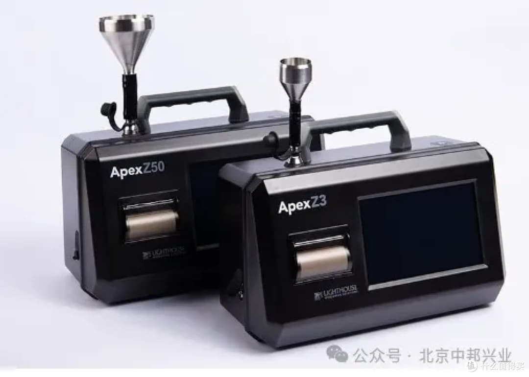 《GMP无菌附录（征求意见稿）》关于“洁净区的确认和监测”更新
