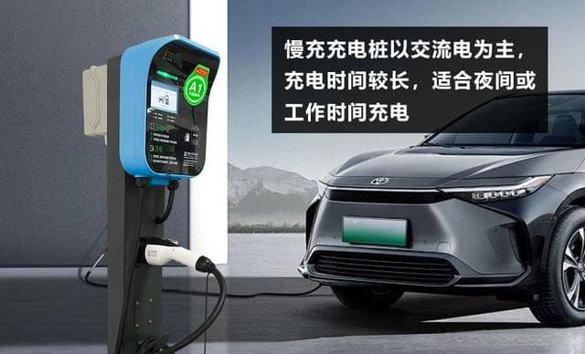 慢充充电桩怎么拔下来？
