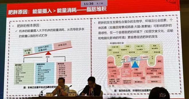 长期使用药物减肥靠谱吗？到底是风险更大还是获益更多？来听专家研判！