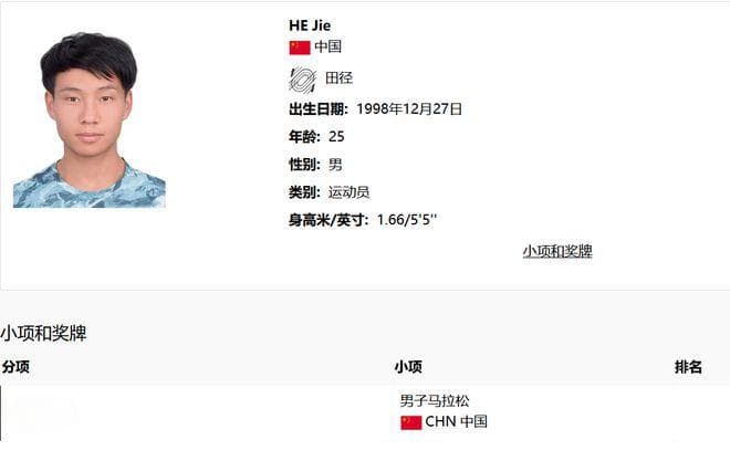 马拉松顶级跑者身高都不超175？难道个子越矮，跑得越快？