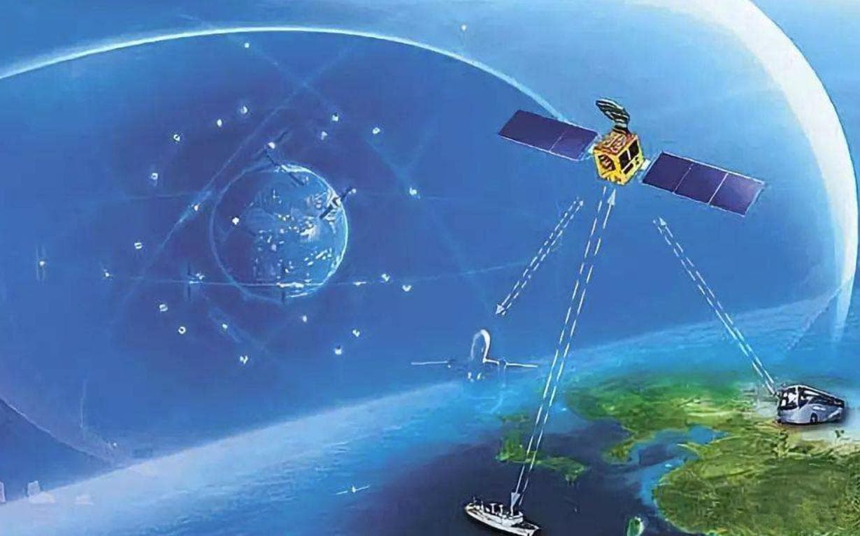 符号同步、定时同步和载波同步