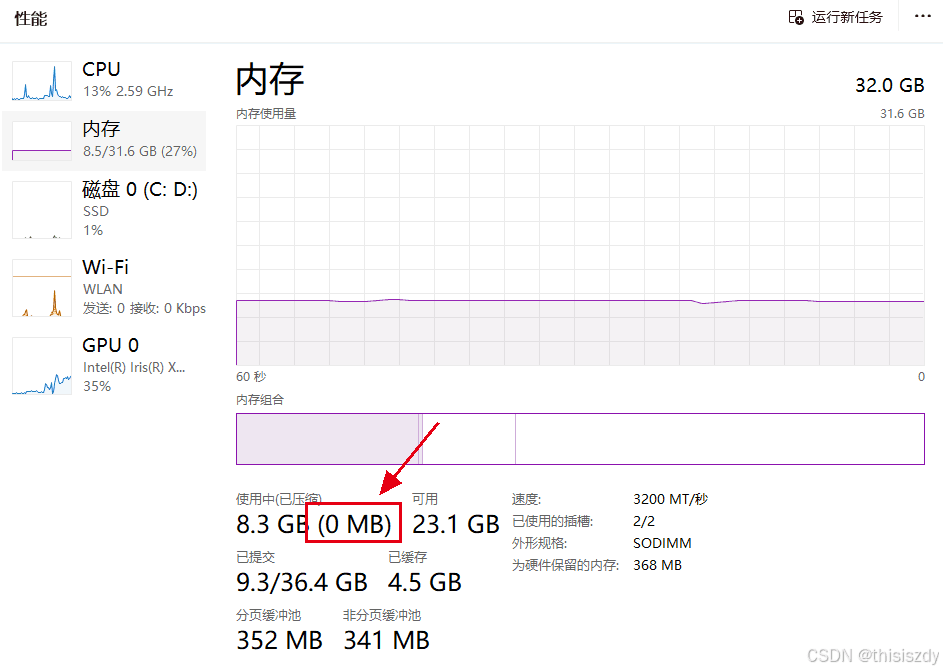 内存压缩禁用设置