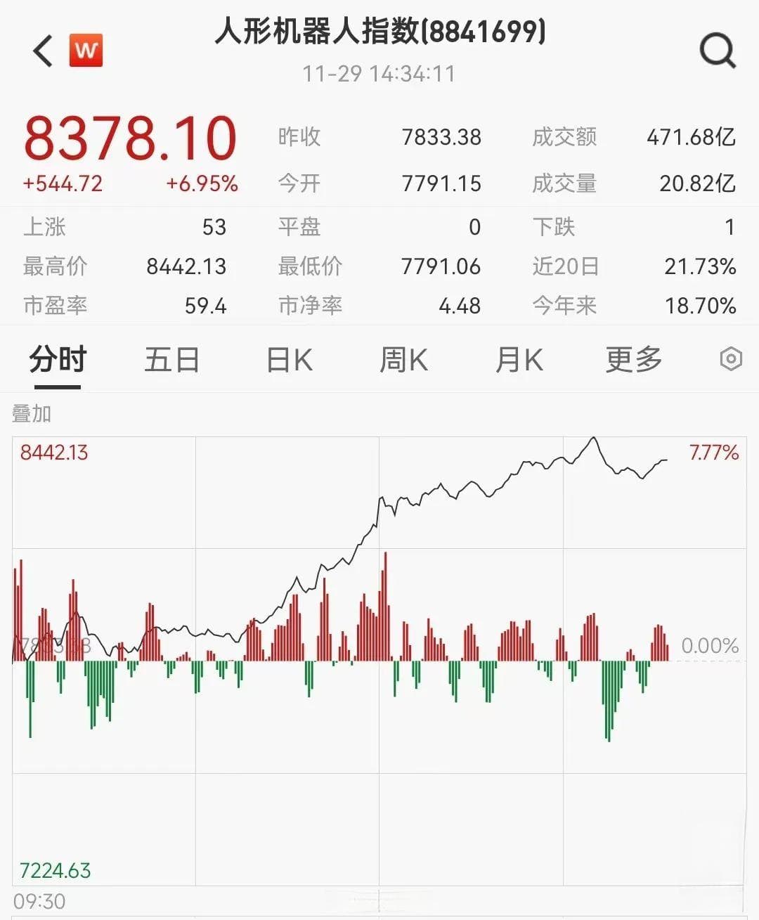 华为入局人形机器人！