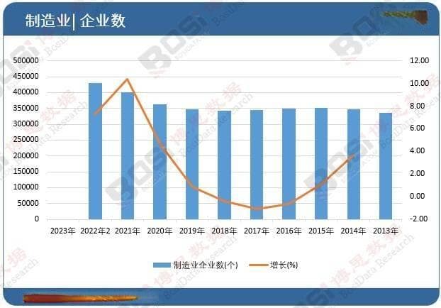 中国DCS市场蓬勃发展，引领工业自动化新浪潮
