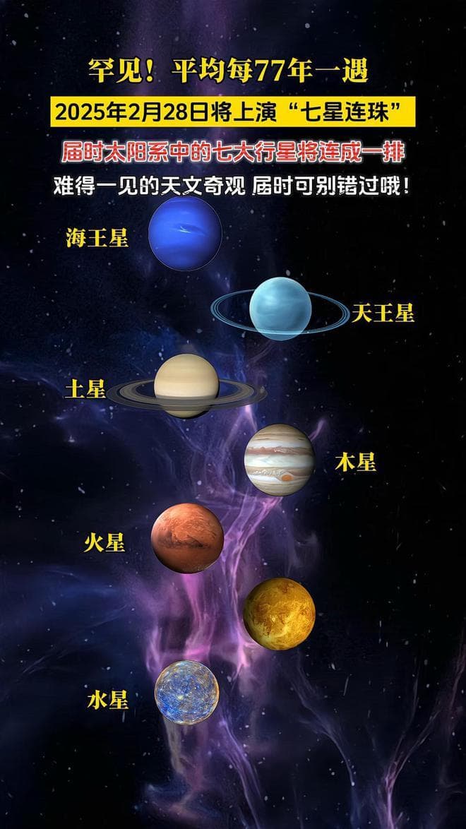 今年的二月初一是“77年一遇”，老话“二月怕初一”，是怕什么？