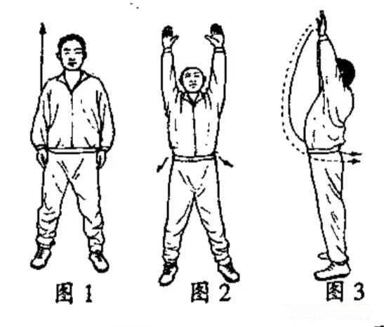 古典心意拳潜能激发训练法