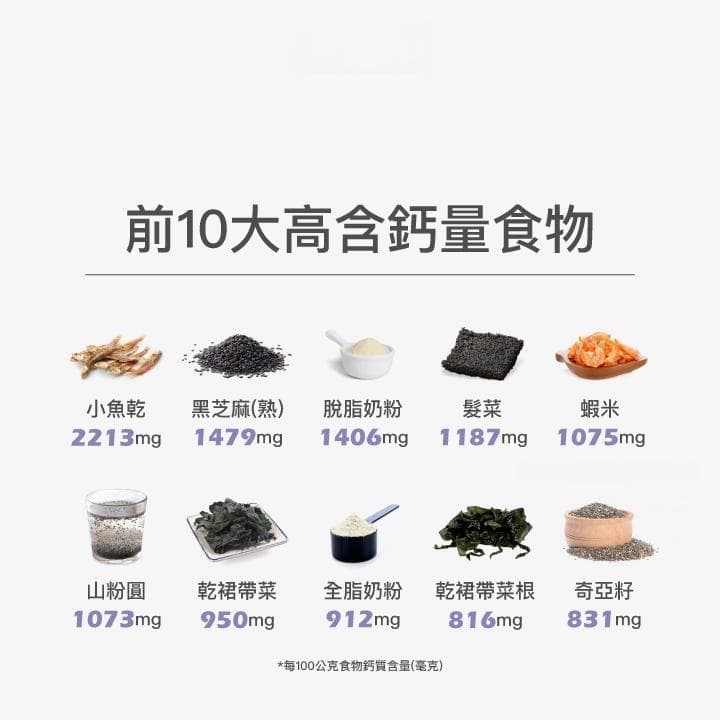 补钙食物排行榜：50种高钙食物推荐，6种素食上榜！