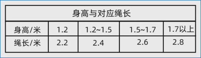 关注！开学第一大考即将开始，4个加分项目提分技巧来了！事关四、六、八年级