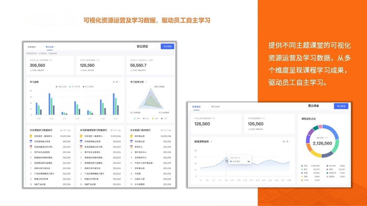 生产线员工培训的创新方法与实践