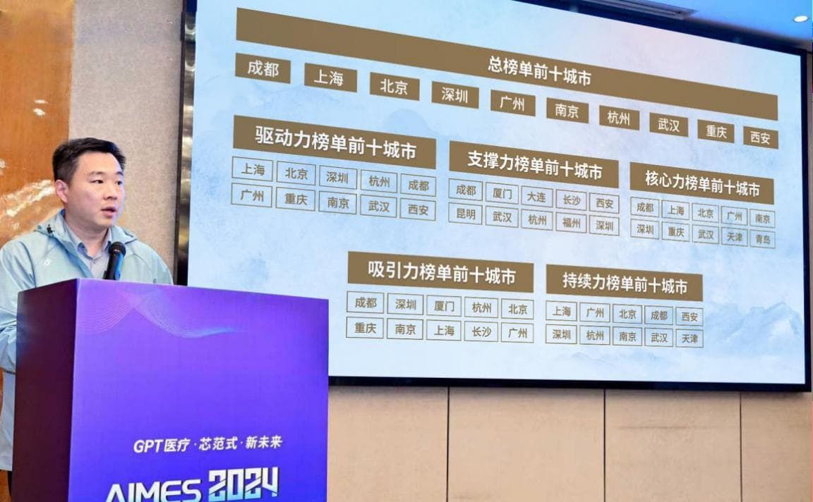 2024年度中国城市生活体育指数榜单发布：成都、上海、北京位列前三