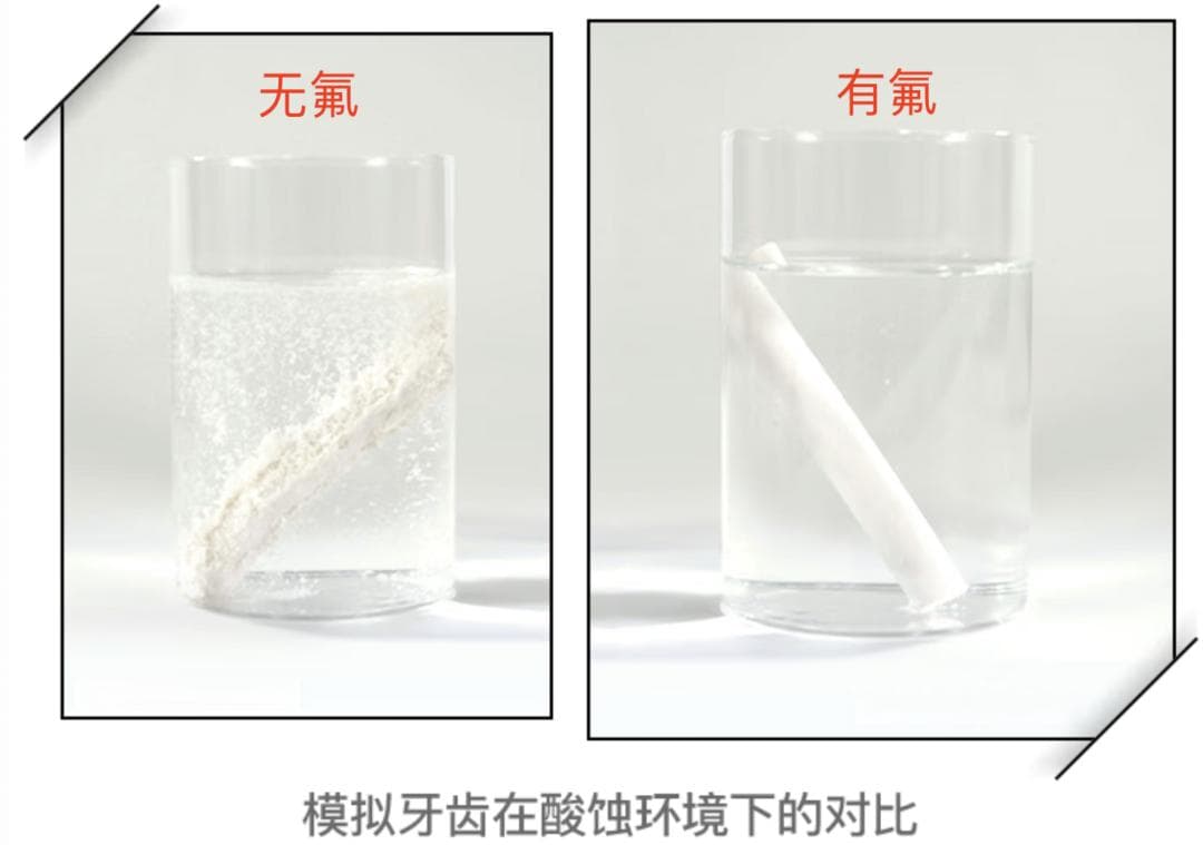 孩子牙膏你真的了解吗？这两种成分发现即弃