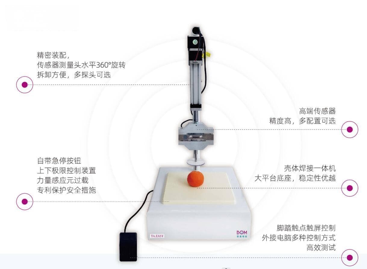 质构仪：解锁温敏性水凝胶在抗癌药物递送中的力学与释药奥秘