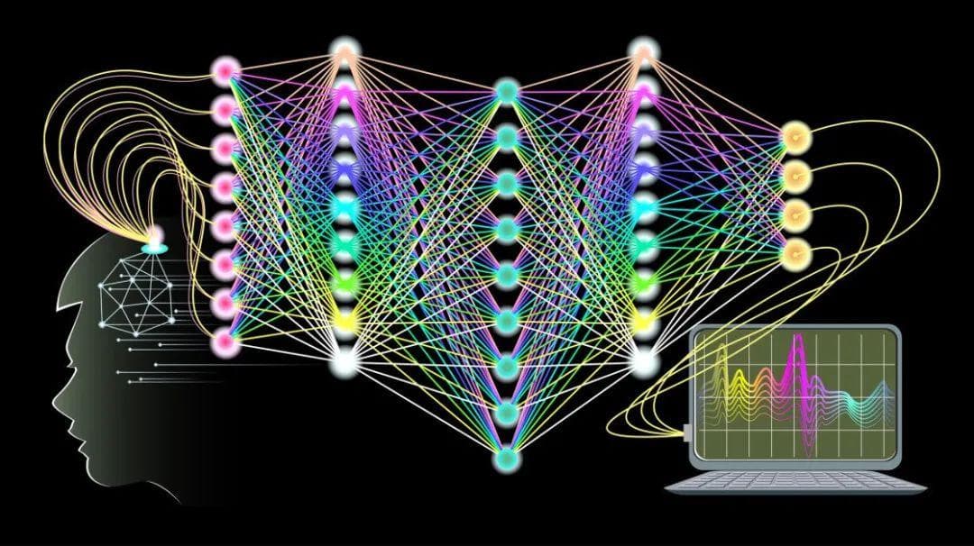 液态神经网络：AI领域的新兴研究方向