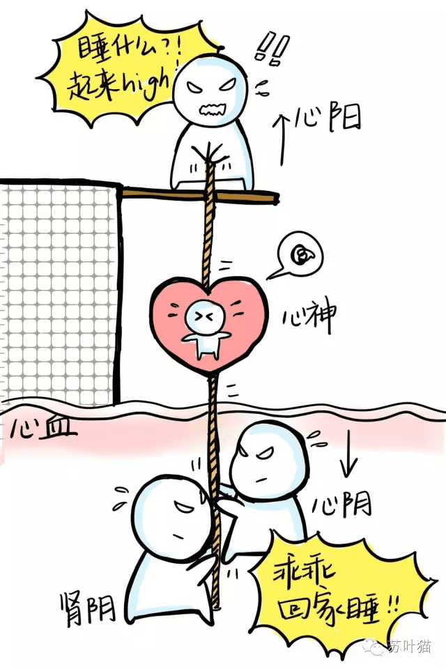 漫画中医：治失眠的各种靠谱方法