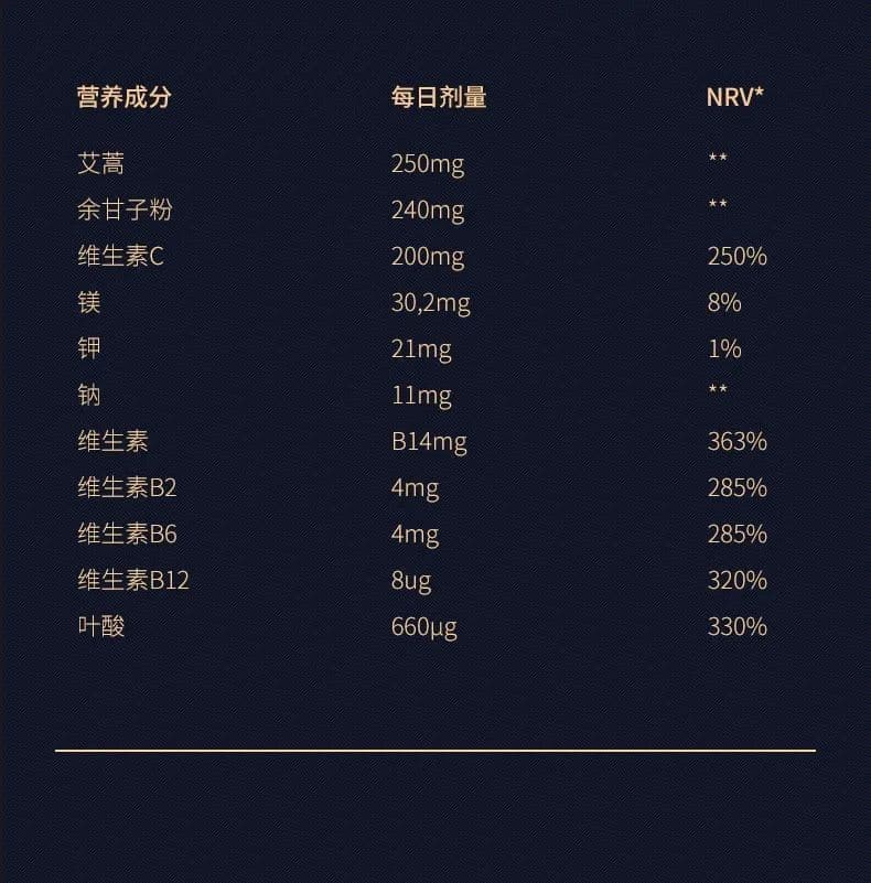 尝试各种解酒方法都没用？破案了，只有这1种最有效