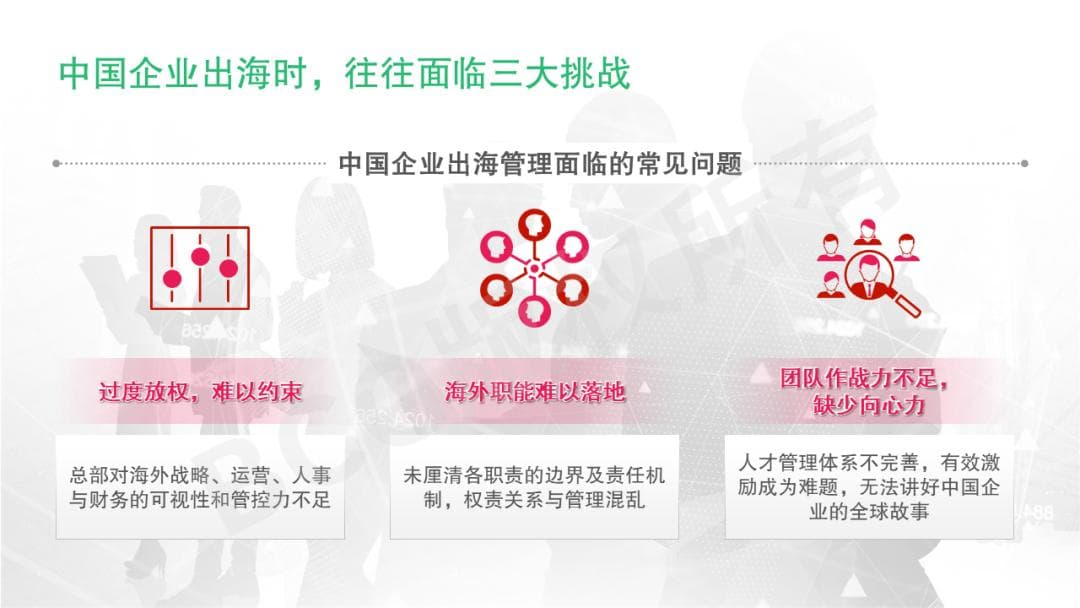 中国医疗器械企业出海如何打造国际化组织与人才基础？
