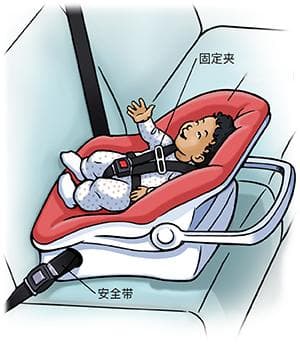汽车乘客安全：汽车安全座椅使用指南