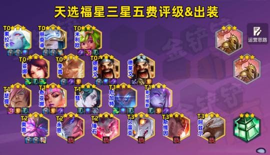 金铲铲之战：天选福星阵容三星五费卡攻略