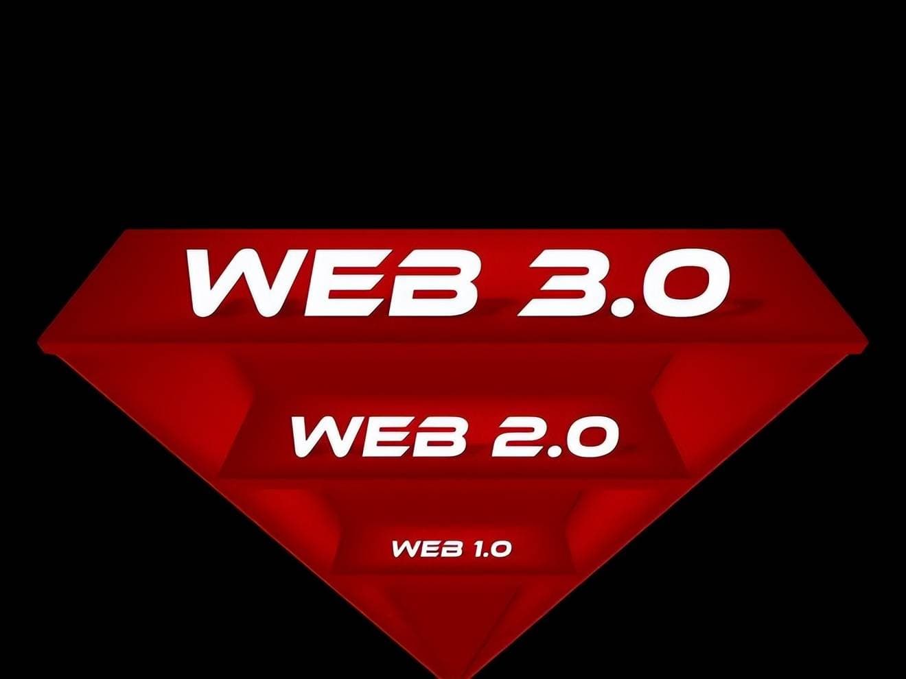 超越链端：Web3的无边界技术革命