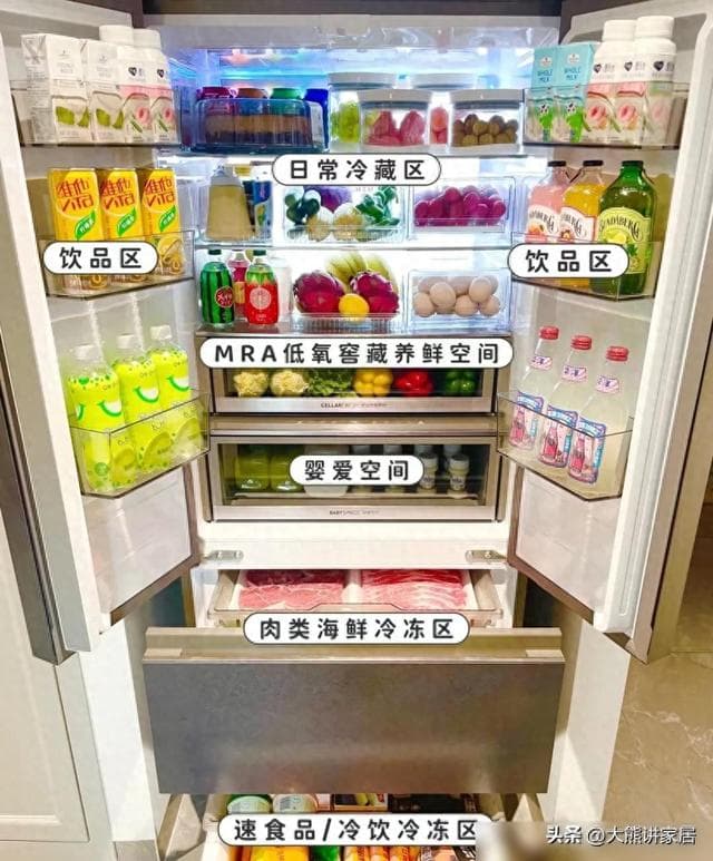 冰箱选购八大原则：从容量到能效全方位解析