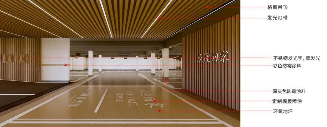 停车场设计：打造现代化、高效、安全的停车环境