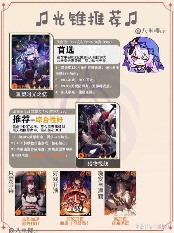《崩坏星穹铁道》黑天鹅光锥及遗器推荐