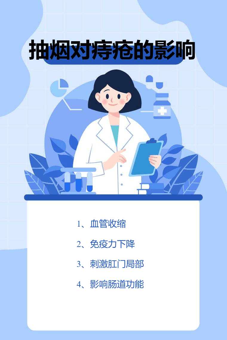 抽烟对痔疮的影响