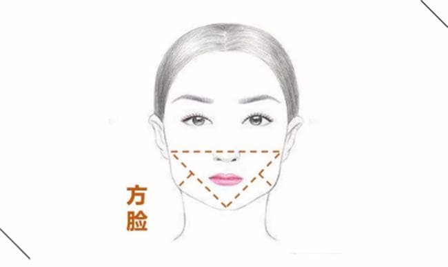 “方脸”的蜕变之路