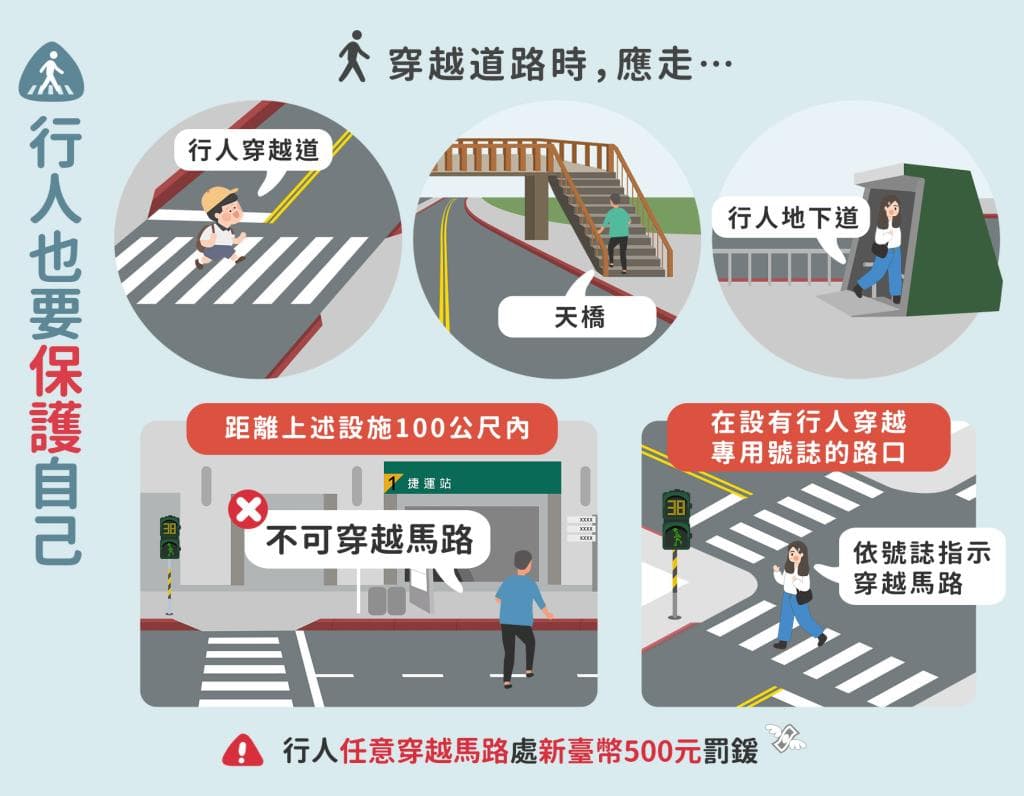 台湾行人交通规则全解析：这些违规行为要当心！