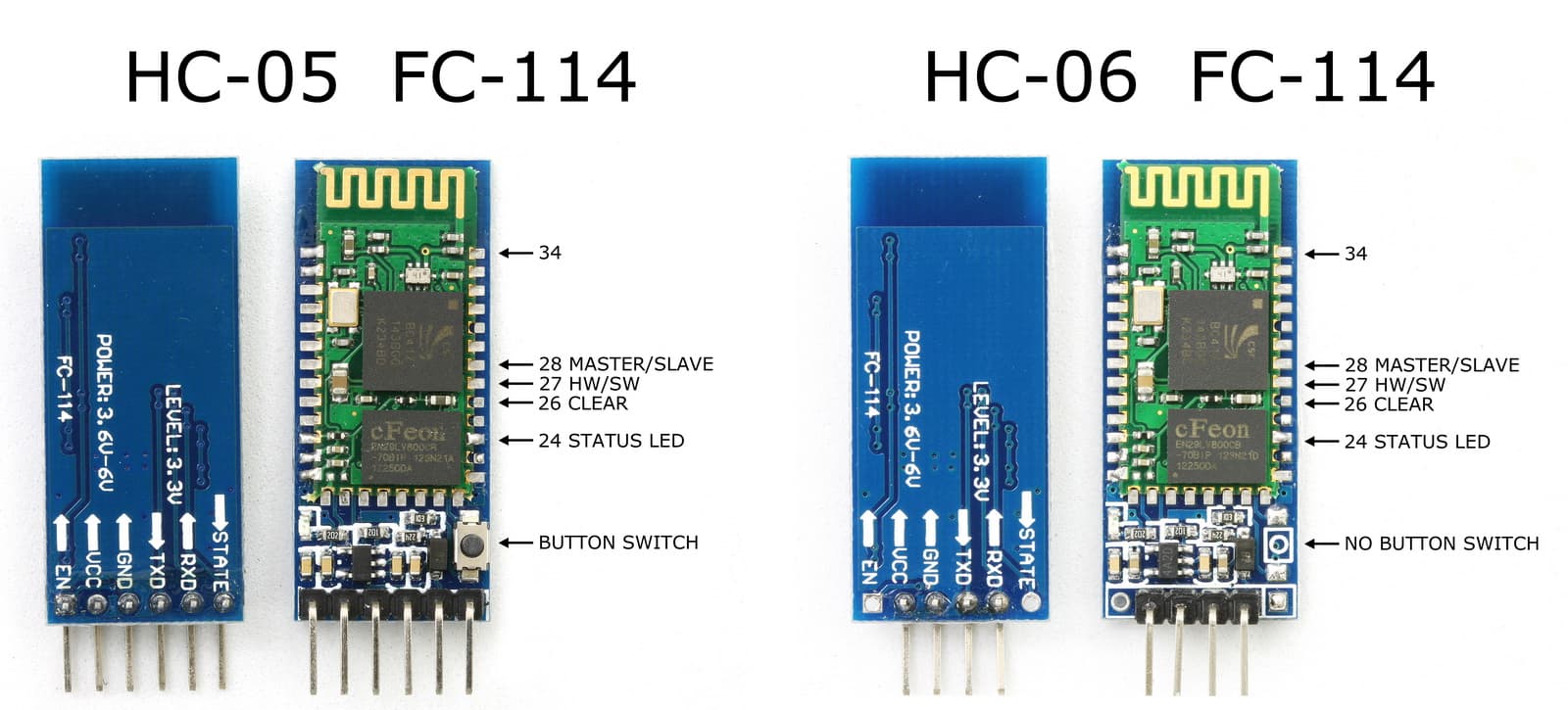 Arduino 的 HC-05 和 HC-06 蓝牙模块完整指南