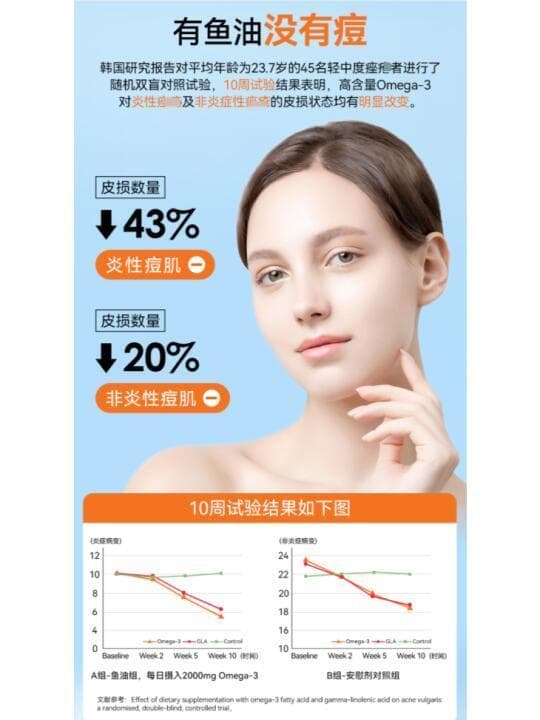 鱼油护肤之道：深度解析Omega-3对皮肤的多重益处