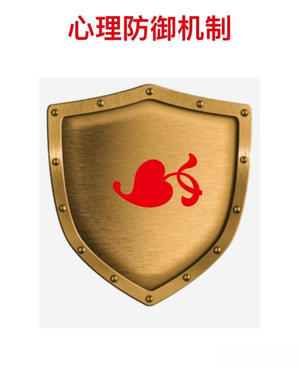 心理防御机制：定义、作用及应用场景