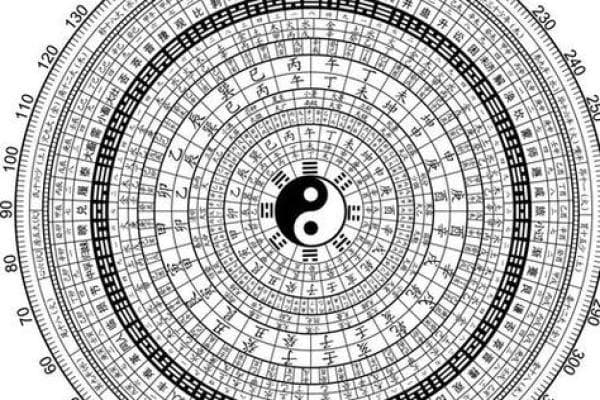 八卦与五行的深层联系解析：探寻古代哲学中的五行能量流转