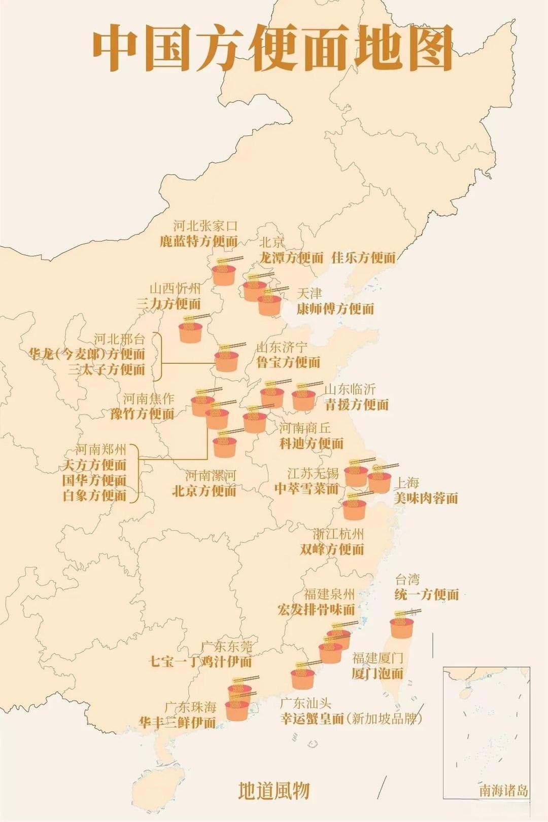 儿童方便面值不值得买？真的比普通泡面健康吗？